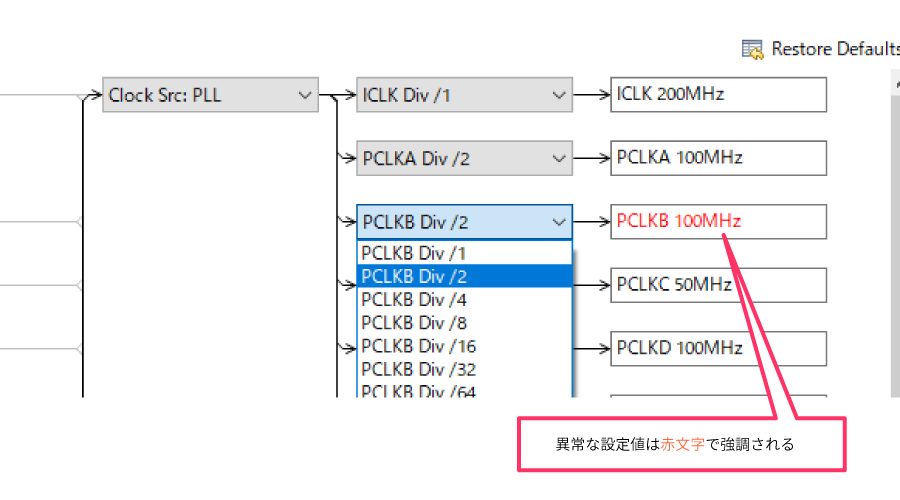 FSPコンフィグレータClocksページ異常値