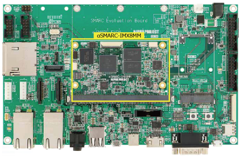 αSMARC-IMX8MM + αSMARC-EVB1