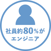 社員約80％がエンジニア