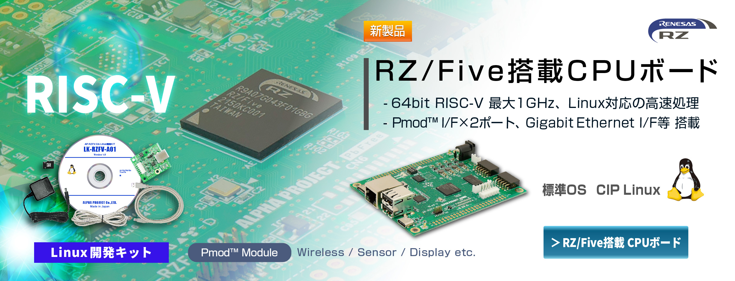 RZ/Five搭載CPUボード