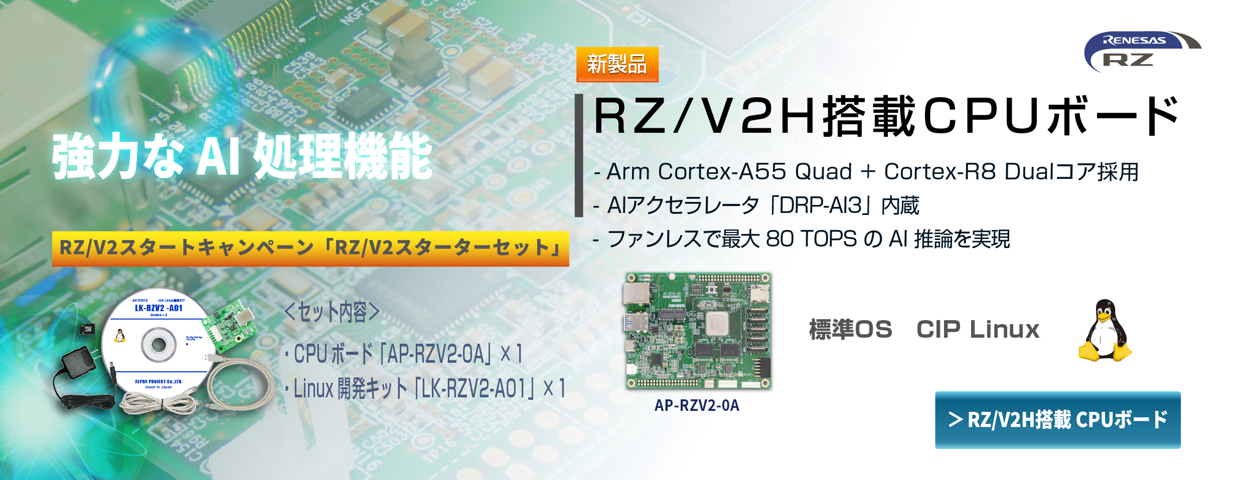 RZ/V2H搭載CPUボード