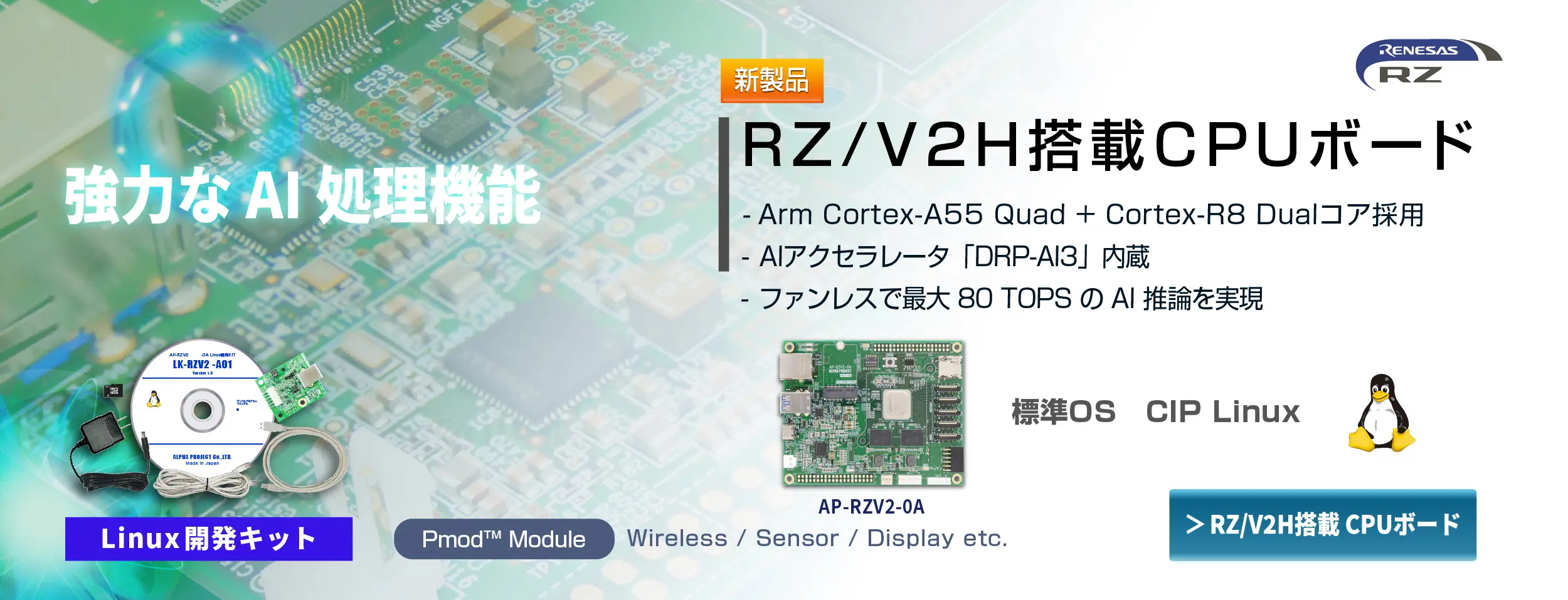 RZ/V2H搭載CPUボード